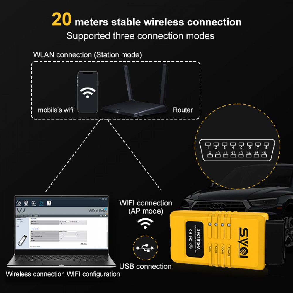 VAGdiagnositc tool,VAS 6154A replacement, Support CAN FD and DoIP protocol